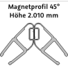 45° Magnetdichtung  (5mm) Glas-Glas